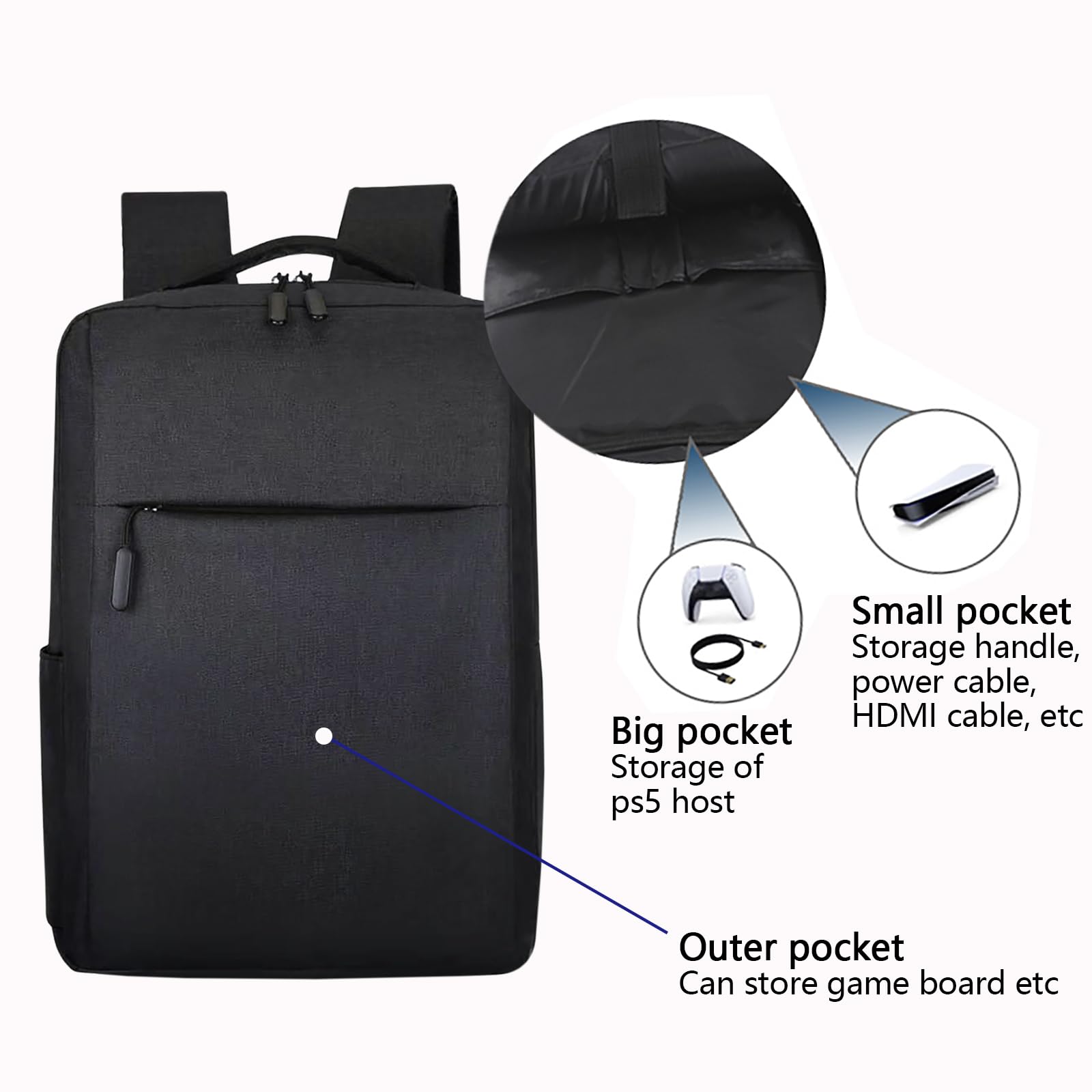 Gaming-Reiserucksack für PS5,  – Gaming Console Latest Bewertung und Preis