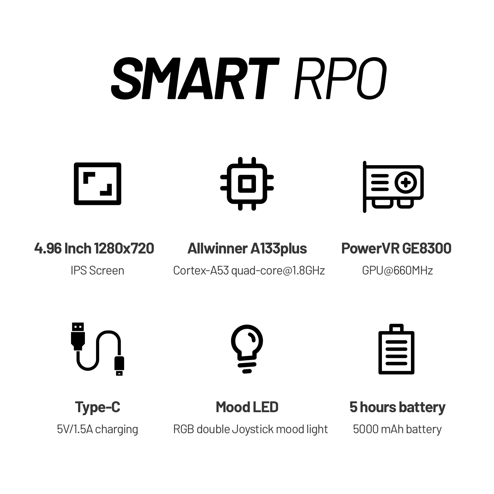 Trimui Smart Pro 4,96
